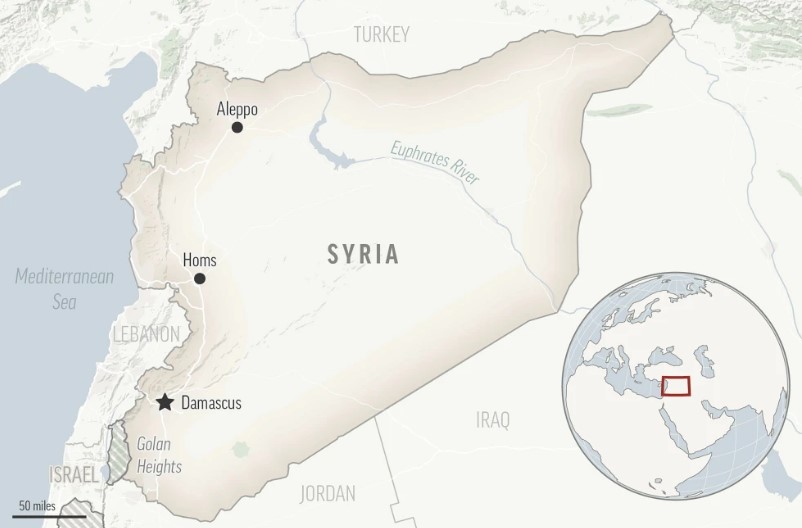 Siria